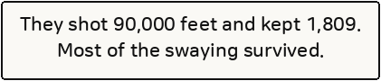 They shot 90,000 feet and kept 1,809. Most of the swaying survived.