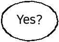 Yes?