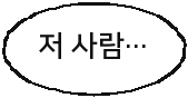 저 사람…